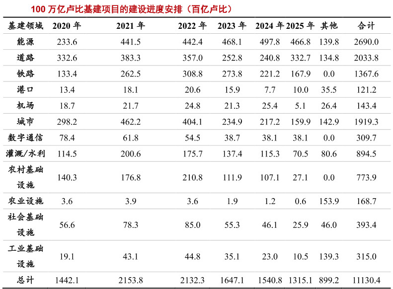 印度近年的人口出生表_体现印度人口多的图