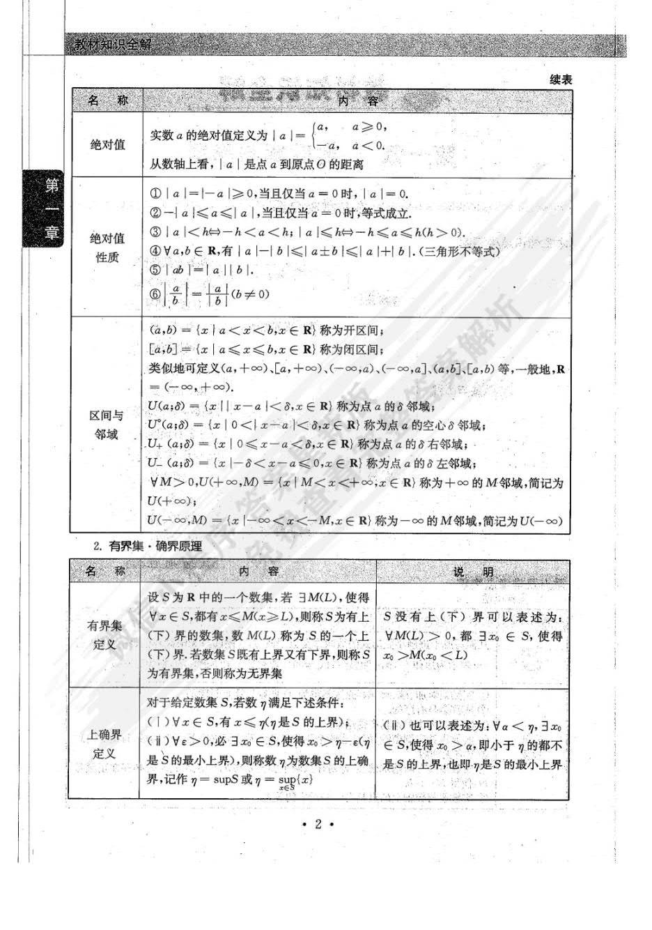 数学分析第五版上册华东师大课后习题答案解析_事情