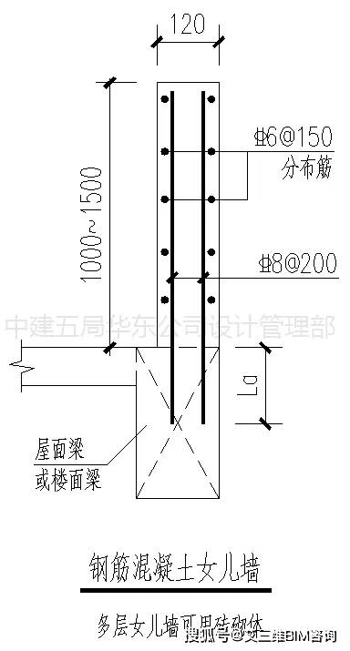 嵌线搭槽怎么下线_国庆节的画怎么画(2)