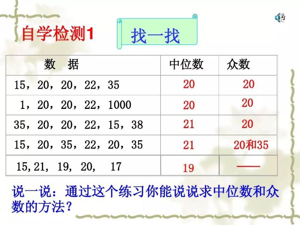 北師大版八上數學62中位數與眾數知識點精講