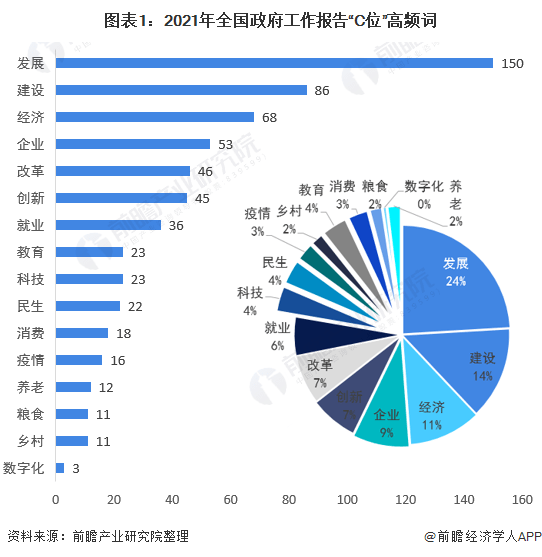 2021山东省各县gdp(2)