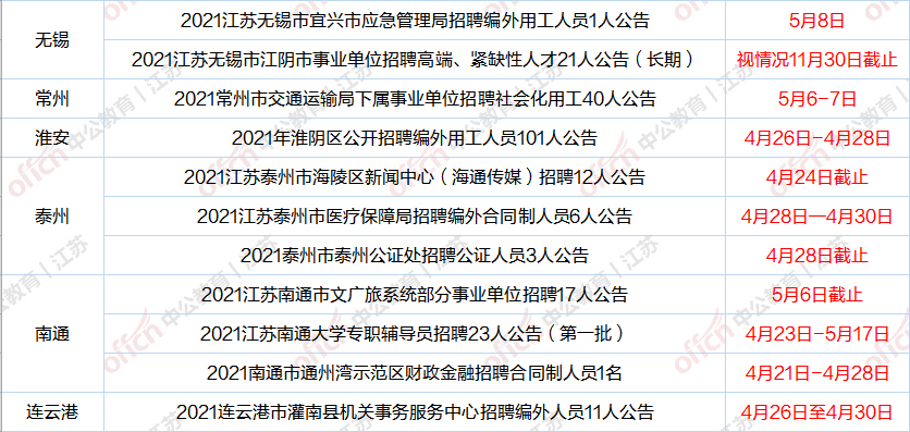 你你热最新人口_看 后300万 时代的长安汽车怎么玩转黑科技