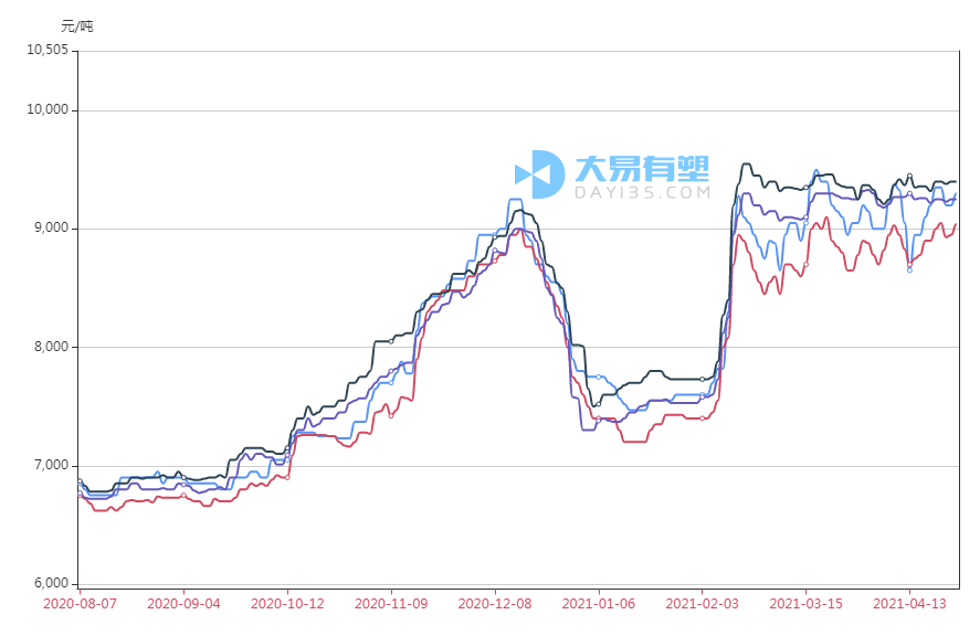 昆明gdp一家独大_中国最 一家独大 的城市,GDP占全省一半,不是成都也不是武汉