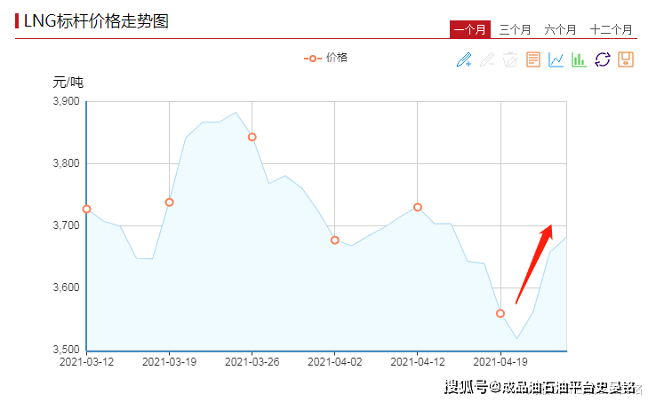 莫桑比克人口承载极限_莫桑比克地图