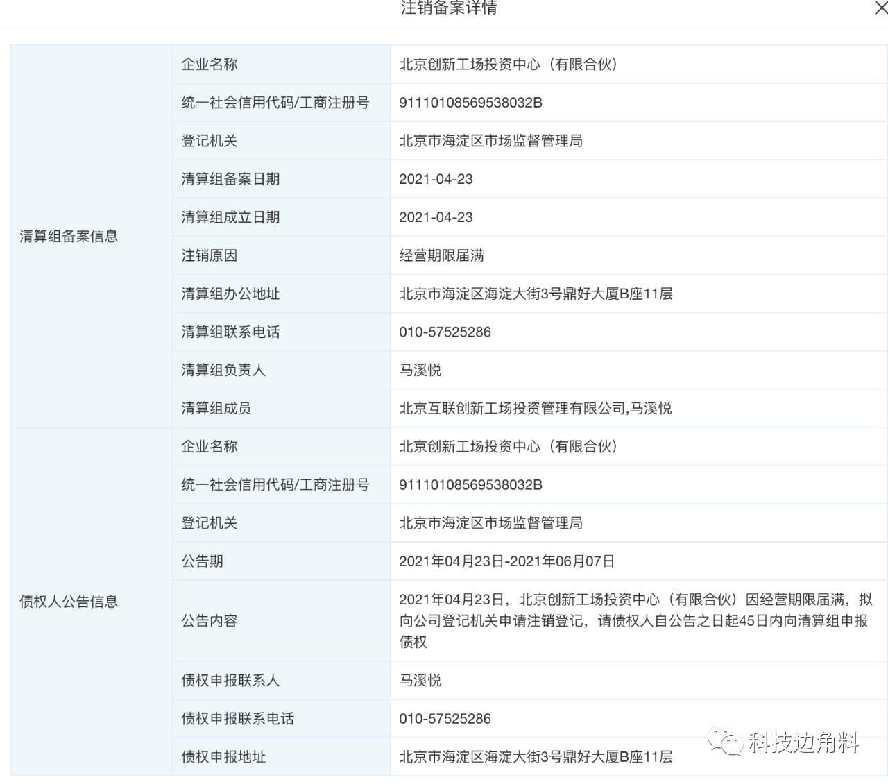 5bfc397bc4a940b2a1a33b2d9f88904b.png