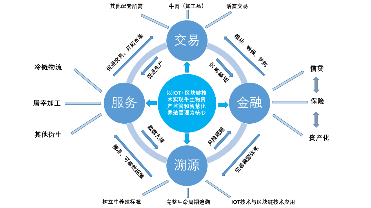 f00693317b9c4daf87f603444bcc20df.png