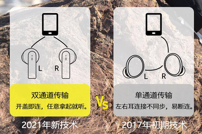 全网首发,诺基亚又一款通勤小钢炮耳机,开盖即连,百元级售价
