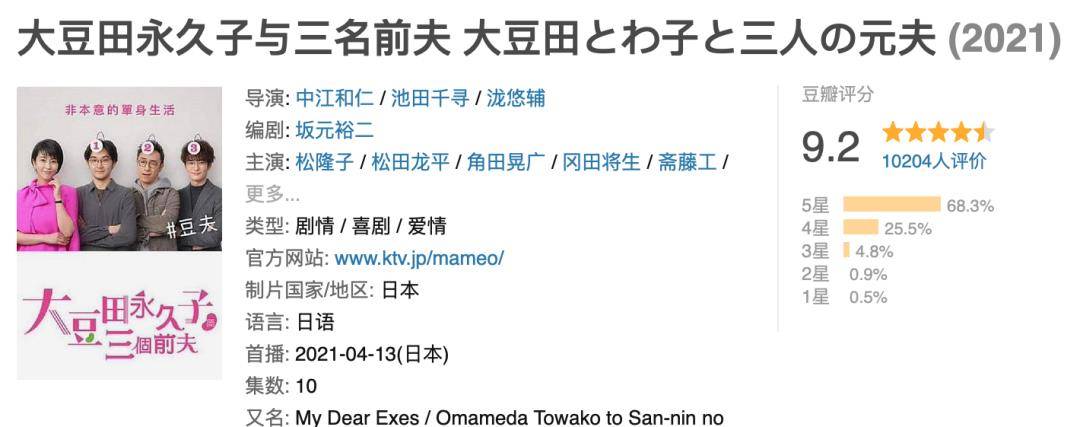 菅田将晖新剧变身落魄搞笑艺人 有村架纯成迷妹 麦克白