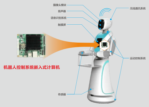 防血栓机器是什么原理_血栓是什么样子的图片