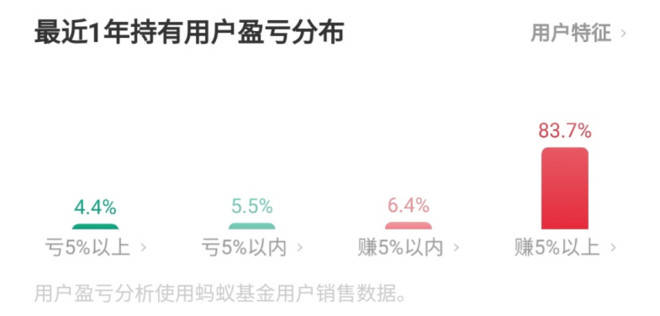 中国文盲率人口占比2020年_中国地图(2)