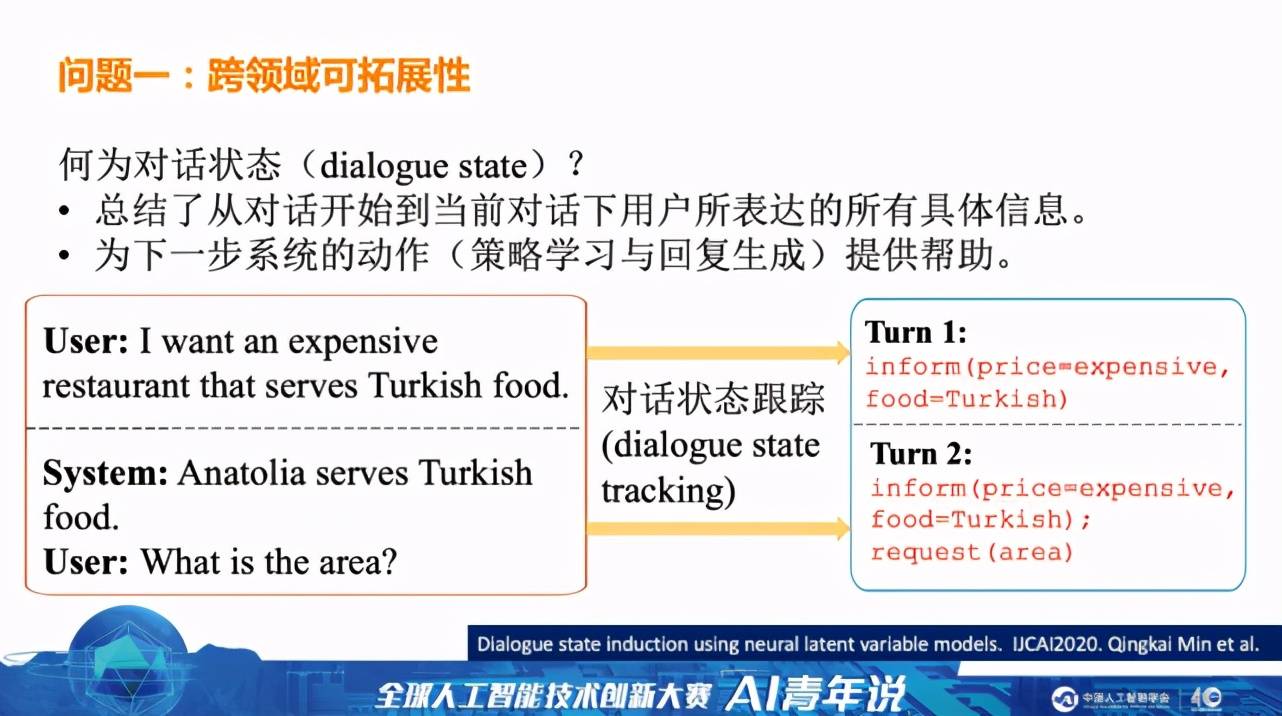 系统|像人一样自然流畅地说话,下一代智能对话系统还有多长的路要走?