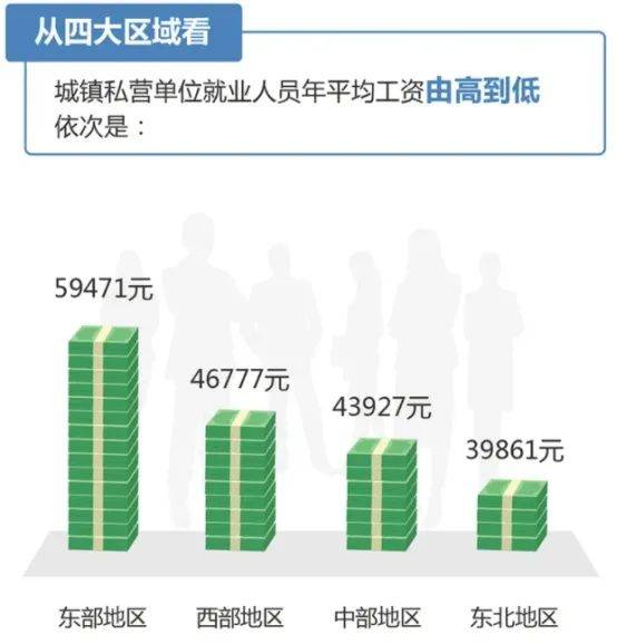 人口出现负增长的负面影响_人口负增长(3)