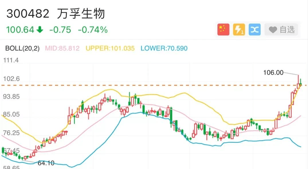 德国人口增长率_林采宜 2019全球房地产市场的机会和风险(3)