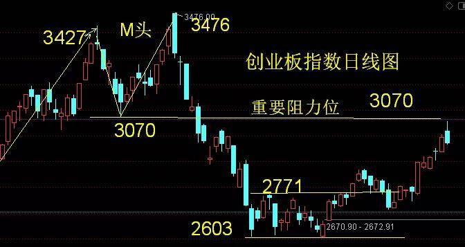 〖300563股票300563股票代码〗