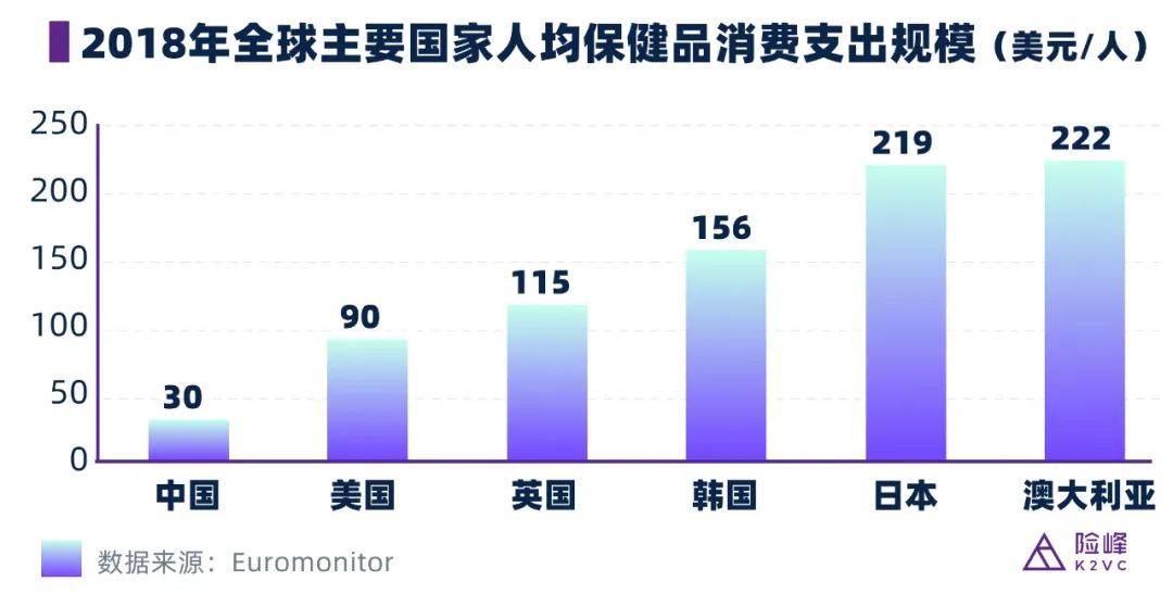 台州经济总量 人均消费_台州地图(3)