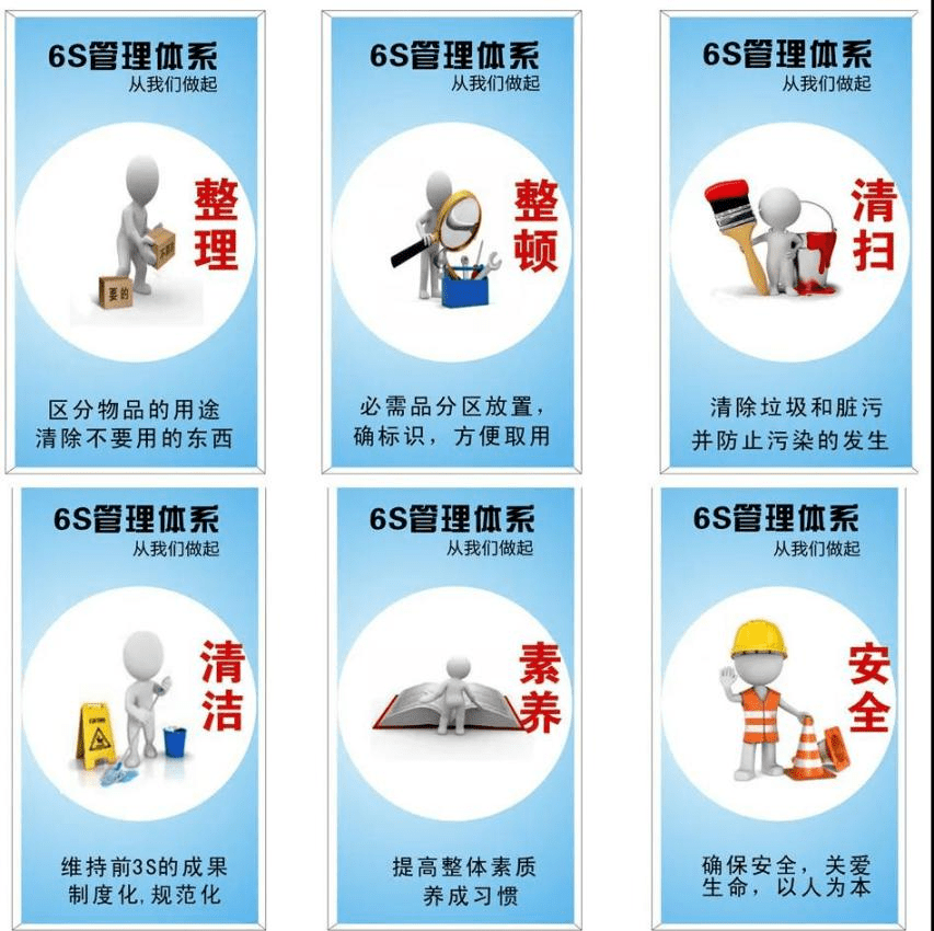 护理部在各临床科室开展了太原市中心医院2021年度病区6s管理竞赛