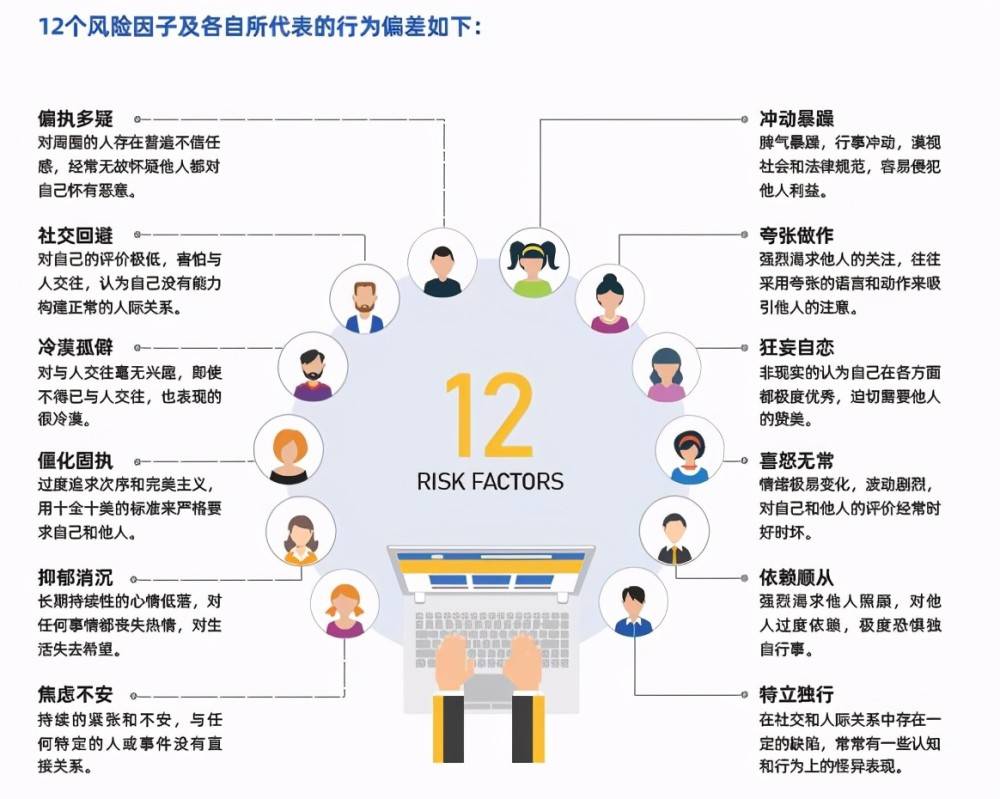 招聘风险_英雄速来 兴业银行临沂分行招聘风险管理人才(3)