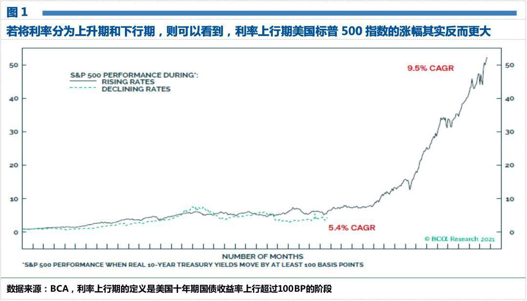 美债gdp超峰值是否会引爆危机_退欧公投冲击英国经济 三季度GDP增速打了空头的脸(2)