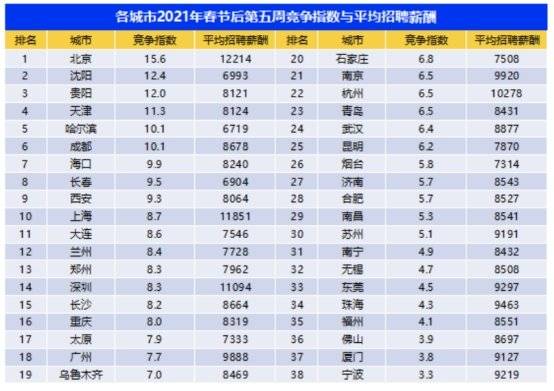 无忧渡最高热度到多少了 23c177f7461d431e80978dcd25905bbf.jpeg