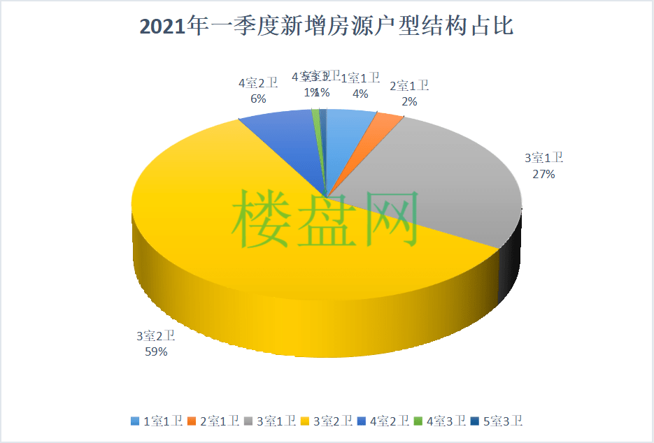 运城的经济2021总量_运城2021三模(3)