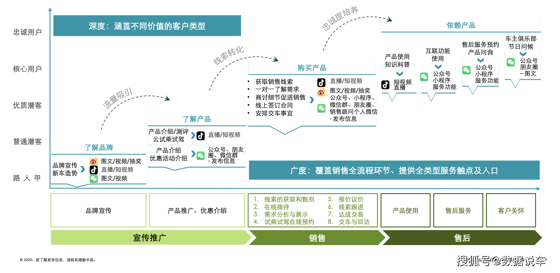 f2dbdf2c688f451a818980cf94d17075.png