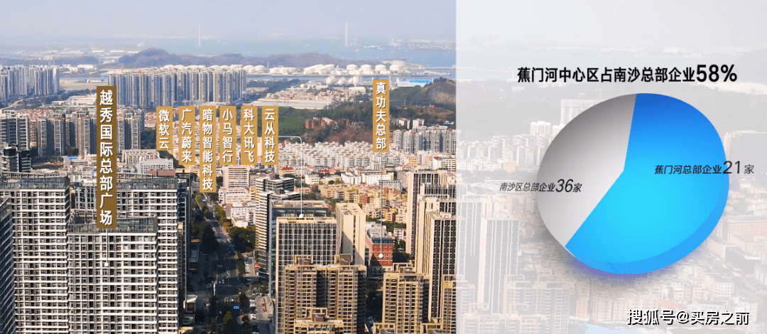 南沙区2025GDP_2025年的南沙竟变成这样 南沙新区总体规划出炉,最牛的是...