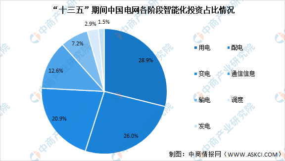 我国经济总量占全球百分之多少_汉族占中国百分之多少(3)