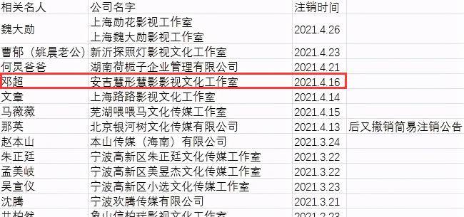娘娘霸气！孙俪驾400万超跑拉风出街，妹妹孙艳刚上大学便送豪车