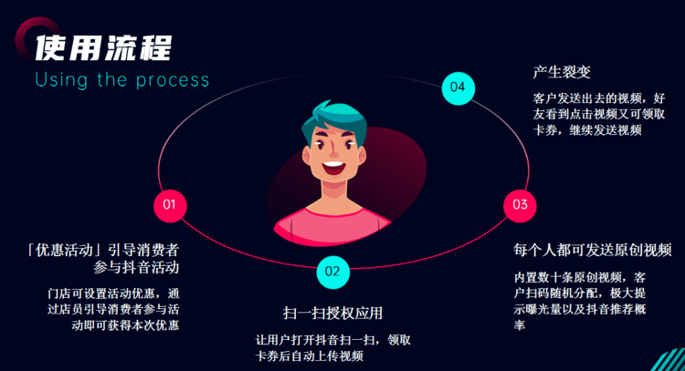 b1ecaa4d3c88411395e19392846f4ad5.png