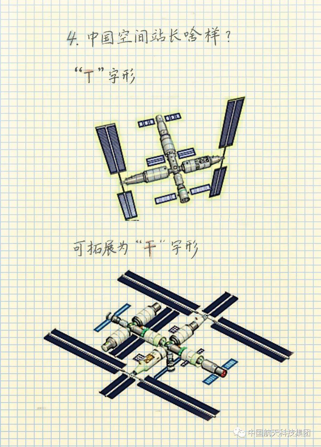 空间站|“天和”核心舱发射成功！气象人如何“保护”它？