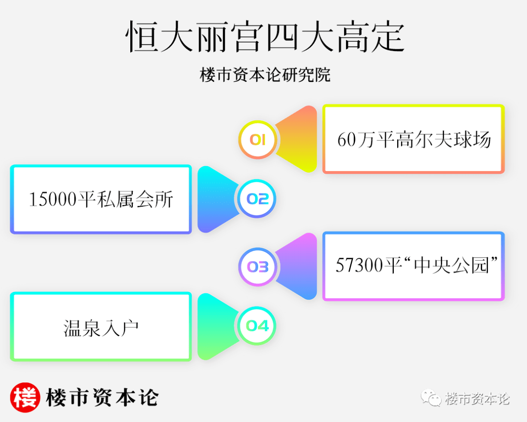 揭开北京顶级圈层的财富奥秘:锚定首席墅质资产_生活