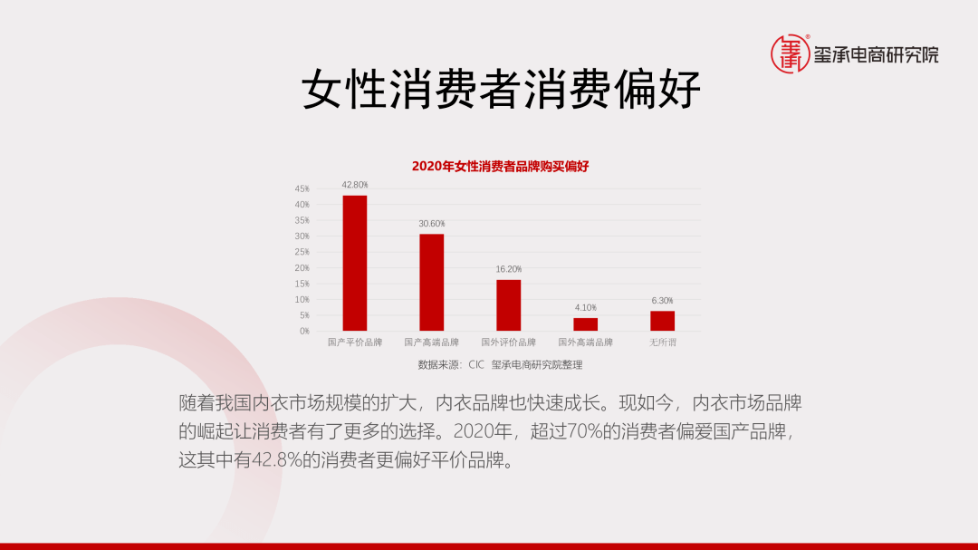 深圳无缝内衣行业招聘_深圳内衣模特大赛高清