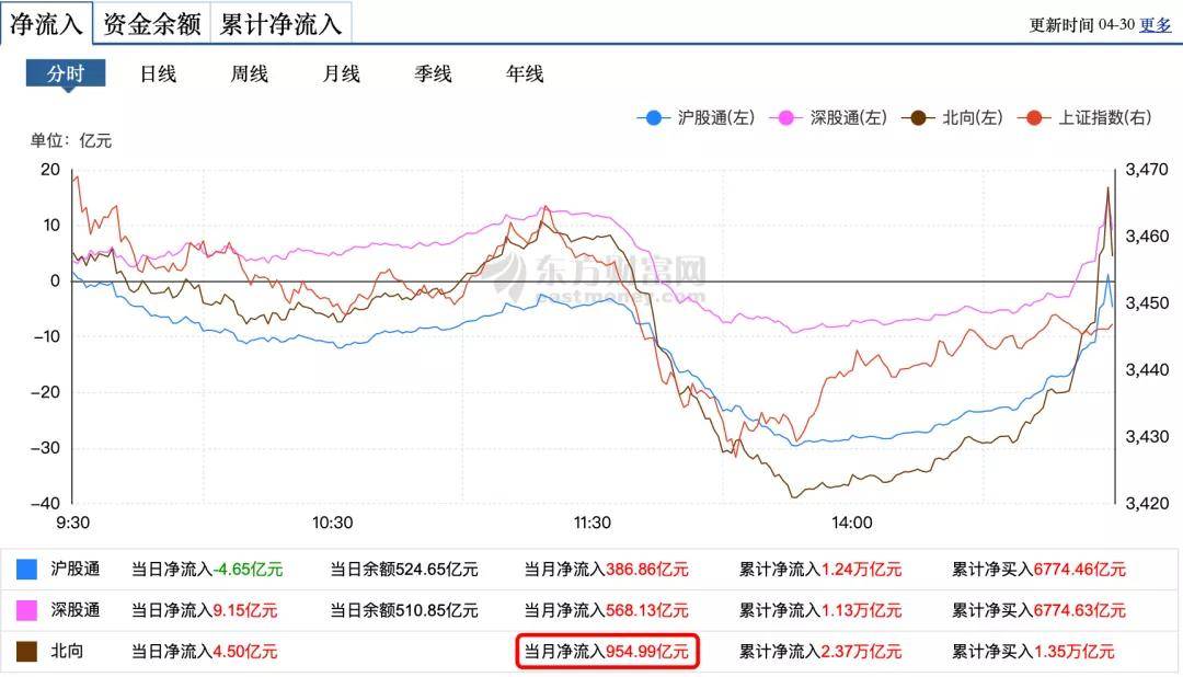 六安的人口是净流入还是流出_正常白带是什么样的(3)