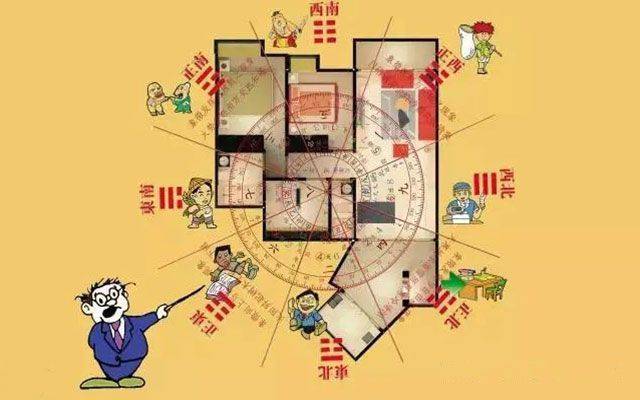 坤宅命理适配全解：揭秘最适合居住的八字命格与开运法则（坤宅适合什么命居住）