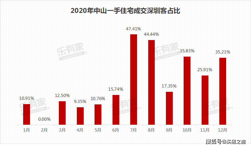 马鞍岛gdp_深中通道收费标准路费大概多少钱 解说