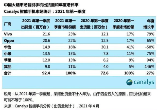苹果香排名第几 eb81d88ca4d04be698332c9d8ffa9974.png