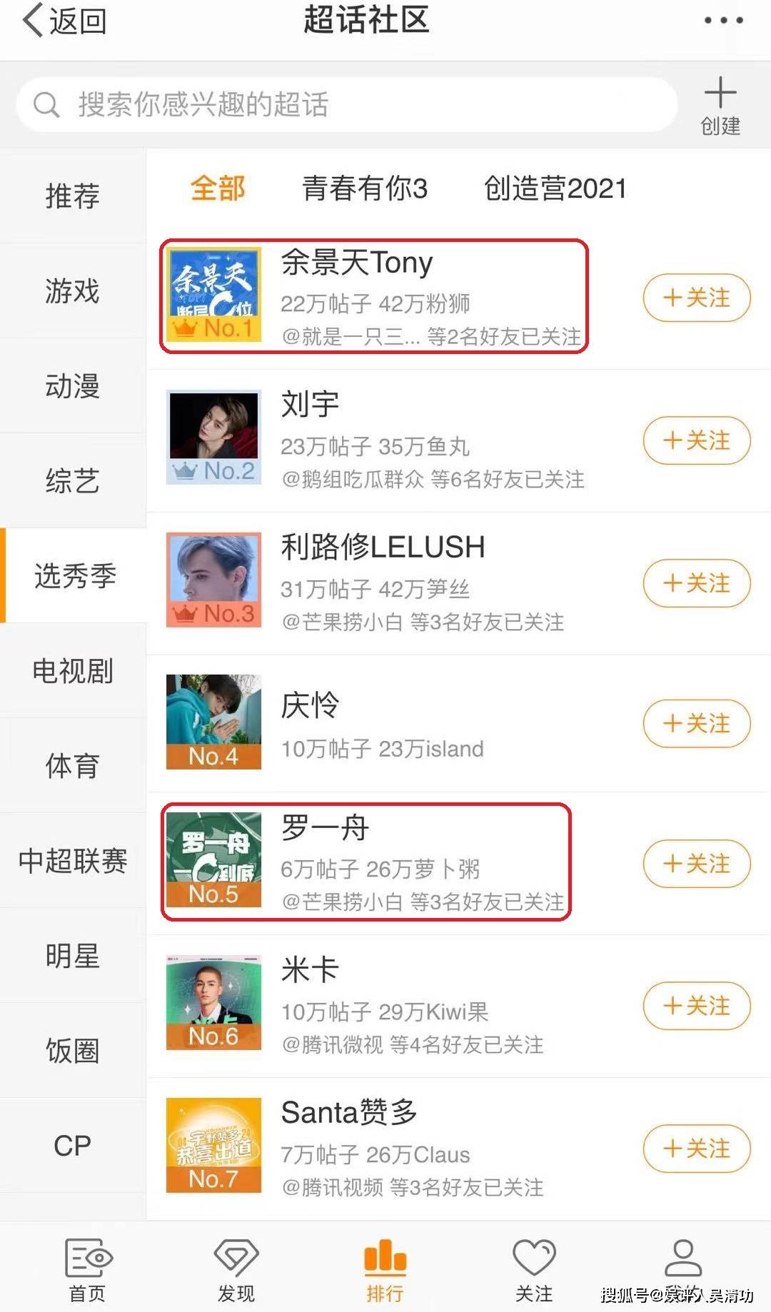 余景天排名超过刘宇，《创4》领先了3个月《青3》，最终输给丑闻_罗一舟