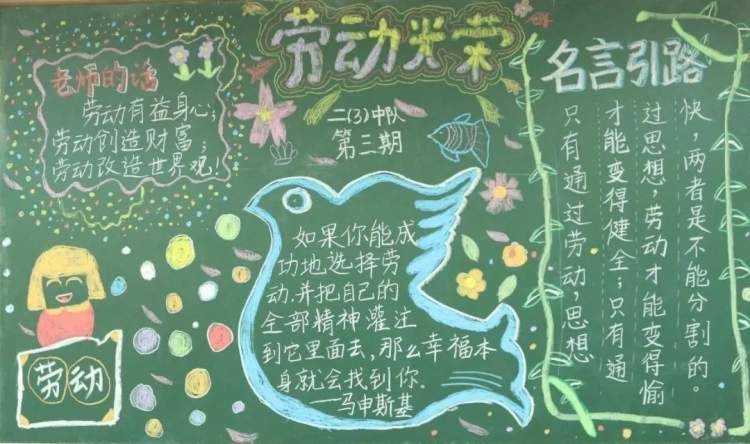 围观!金山学子们"五一节"黑板报作品,你最pick哪一款