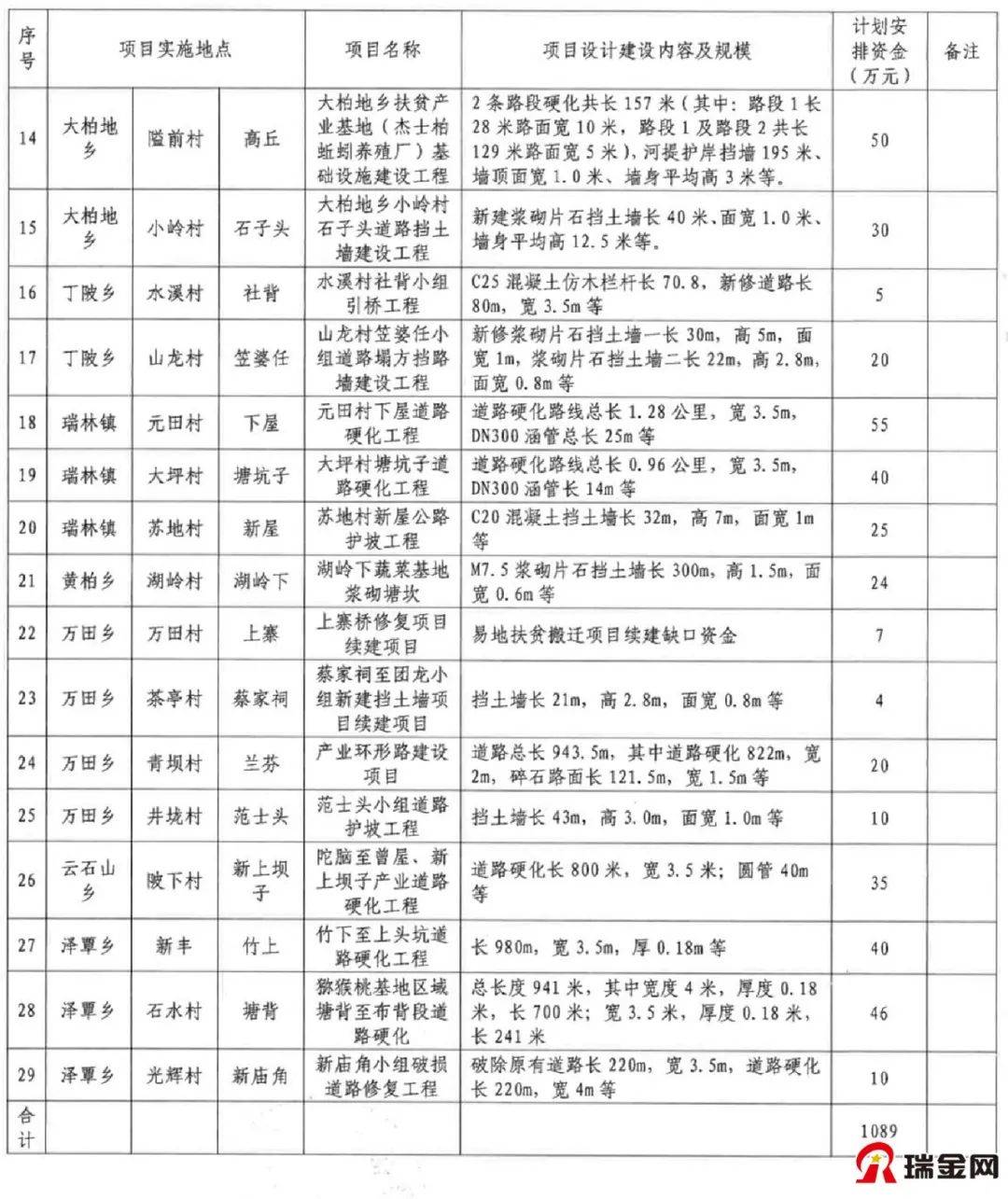 慈溪市人口100万这是一个什么数_白带是什么图片(3)