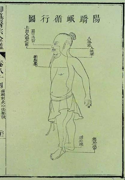 八部金刚功张至顺讲解原理 4380ecc8f616433ebe19698279584440.jpeg