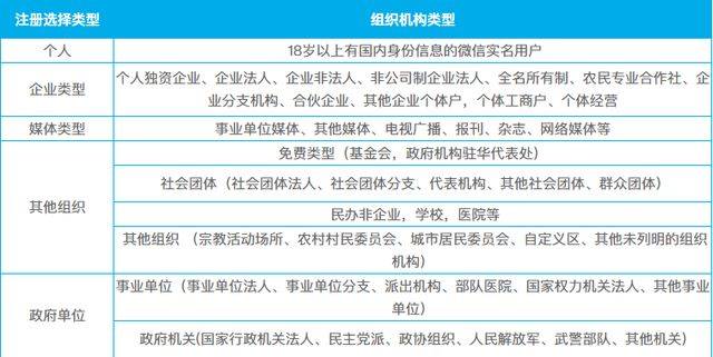 微信支付宝如何计入gdp_广东统计局再度公告 2016深圳GDP达20078.58亿,首超广州