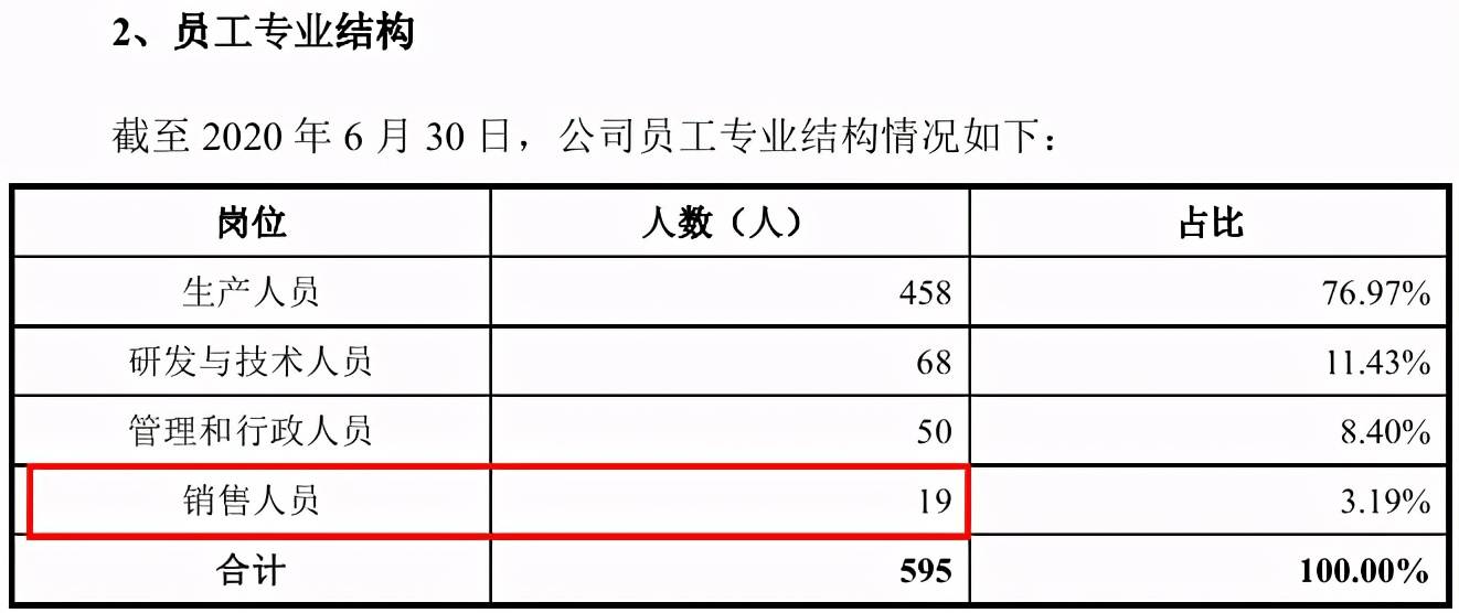 实有人口管理员3200_实有人口管理员工服(2)