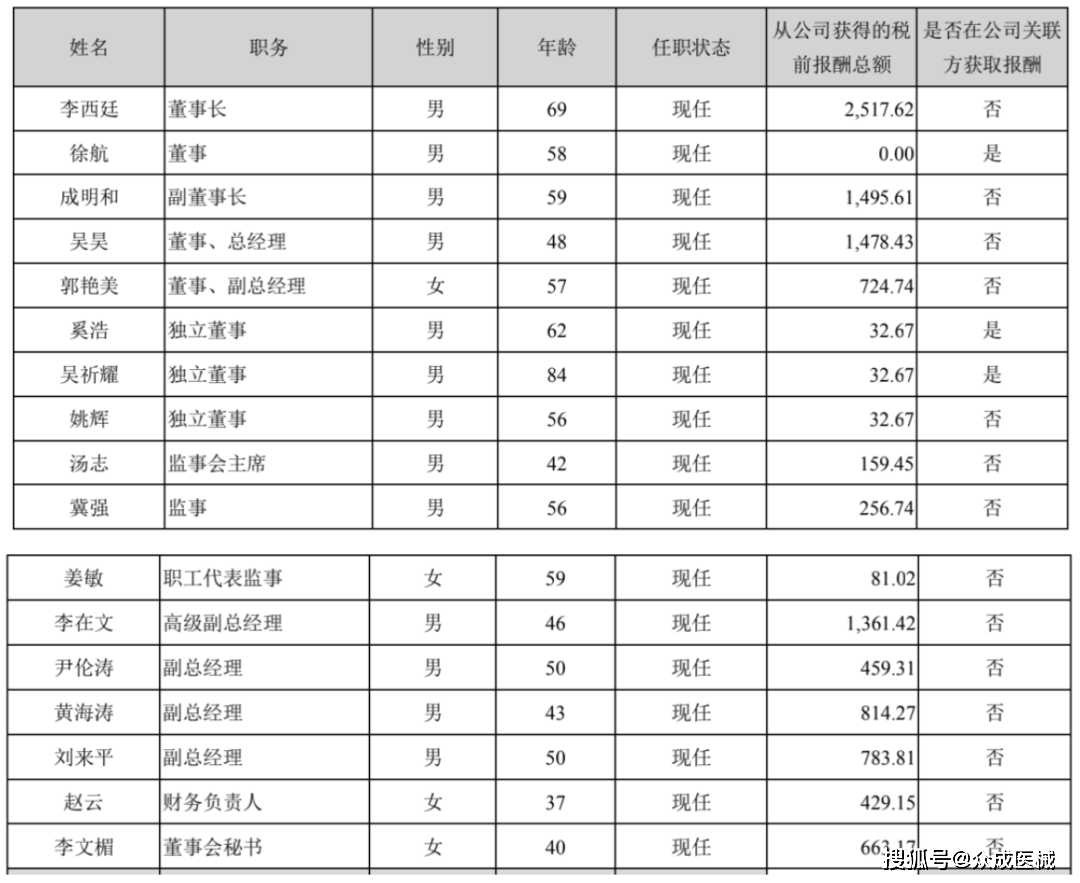 深圳第一季度出生人口_奇 一季度人口净流入量,深圳 上海竟不敌他(3)