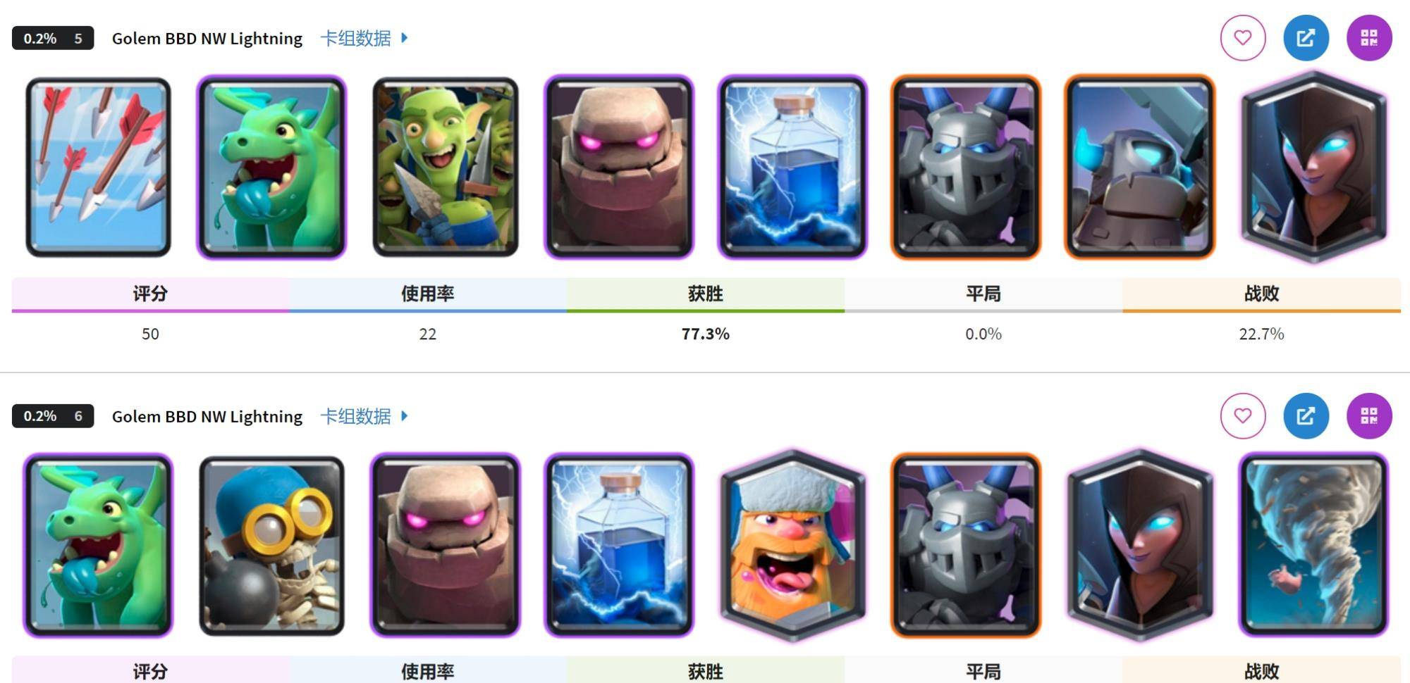 卡组排行_皇室战争:金库攻防最强卡组排名