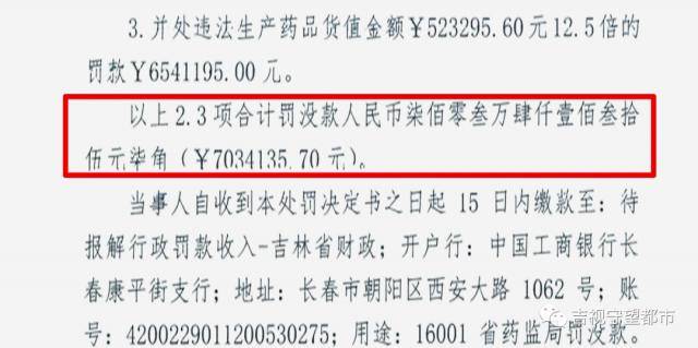 三肾丸 篡改批号生产日期 被罚703万 吉林省