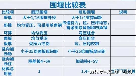 水头经济总量_经济全球化(3)