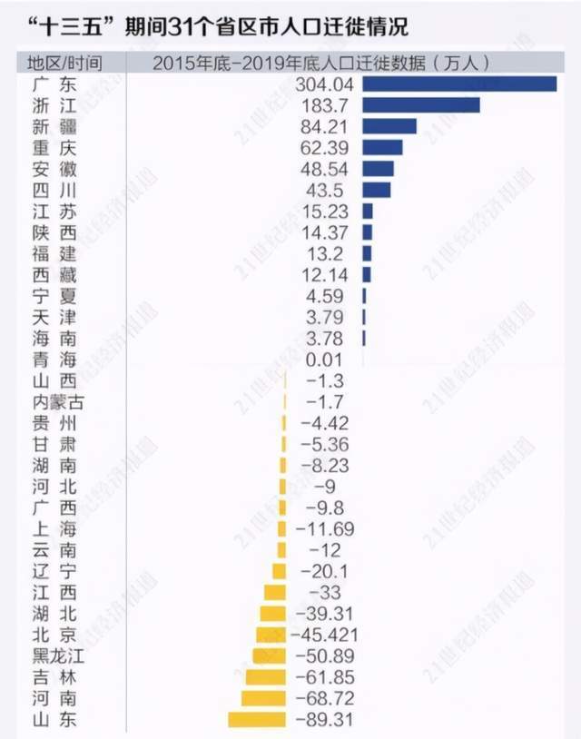 山东菏泽人口多少人口_带你穿越时空,新旧照片记录菏泽30年发展路