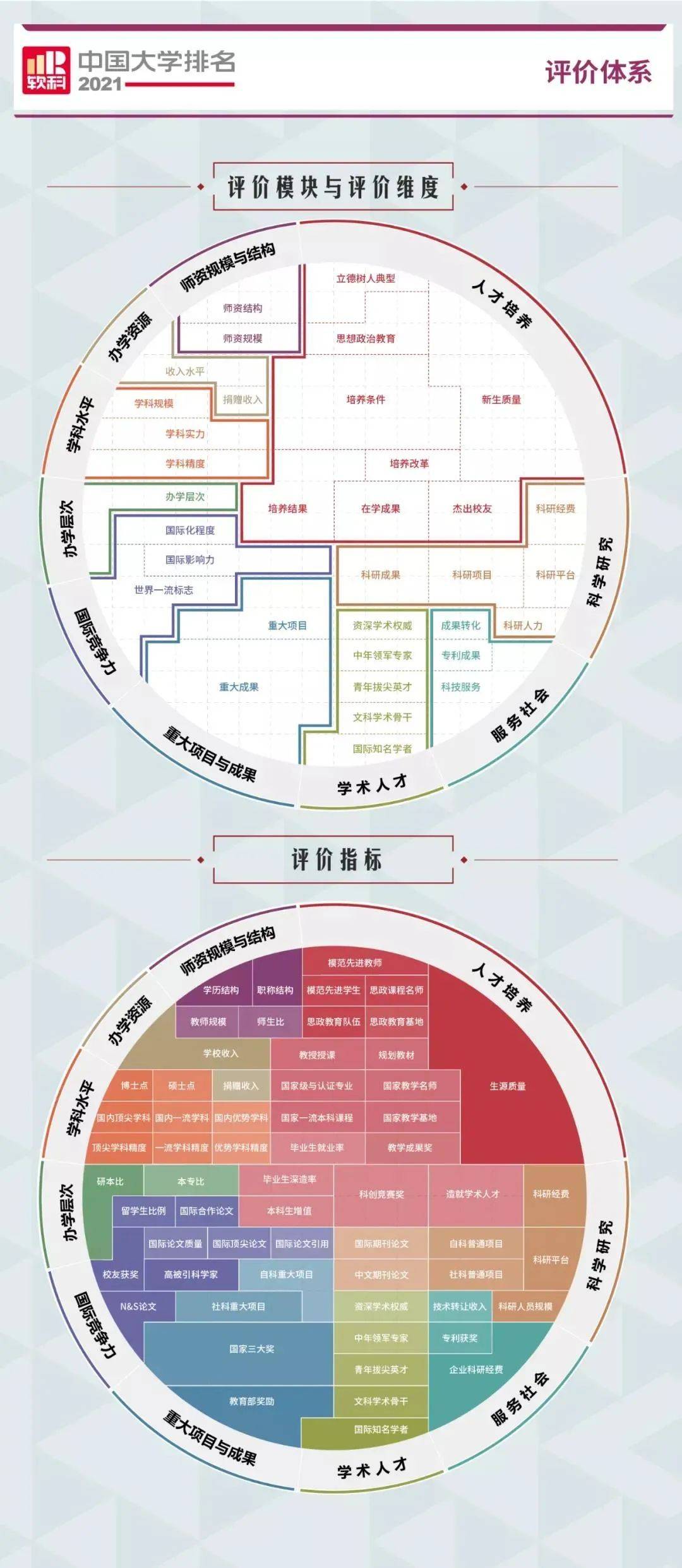 樟树市2021各镇gdp排名_2020年各省市区GDP排名 新