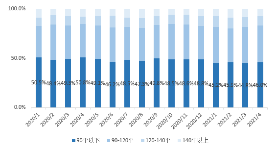 预计2021年廉江经济总量是_2021年廉江电器厂倒闭(2)