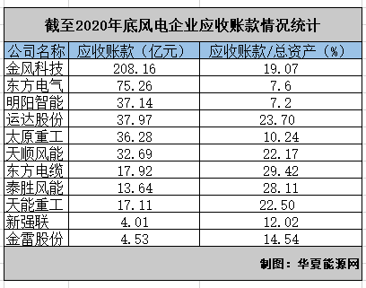 国债累计余额与gdp_人大会议开幕 全面实施促经济一揽子计划(3)